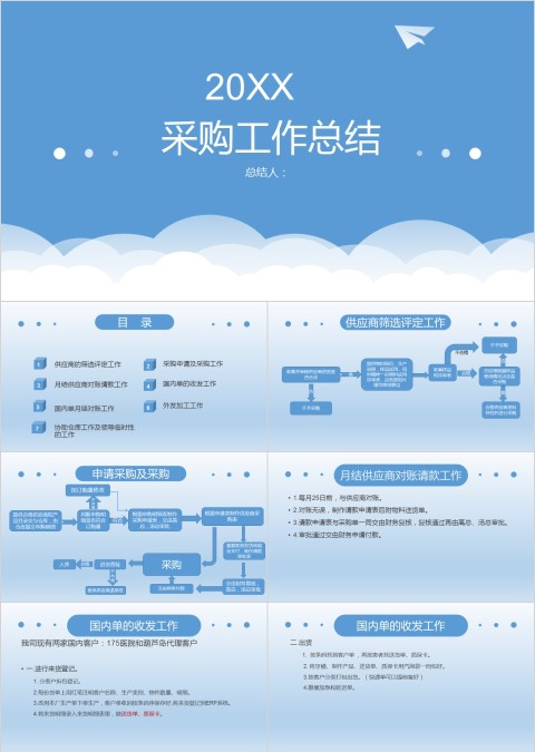 蓝色简洁采购工作总结PPT模板