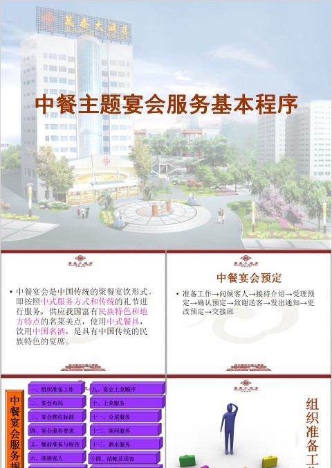中餐主题宴会服务基本程序PPT模板