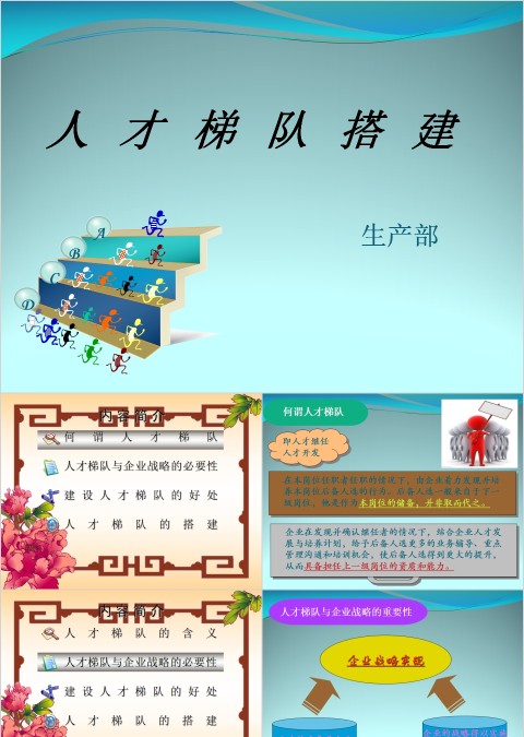 人才梯队建设培养PPT  