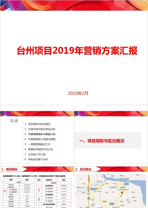 项房地产目营销方案汇报 PPT