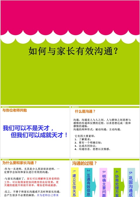 如何有效和家长进行沟通PPT