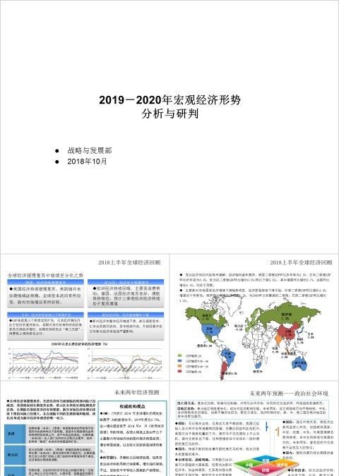 房地产宏观经济形势分析与研判PPT
