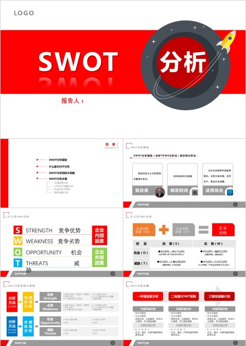 红色实用SWOT分析报告PPT模板