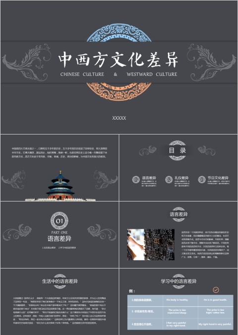 历史课件中西方文化差异