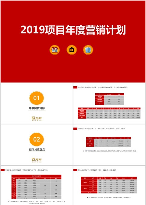 项目年度营销计划房地产销售PPT 