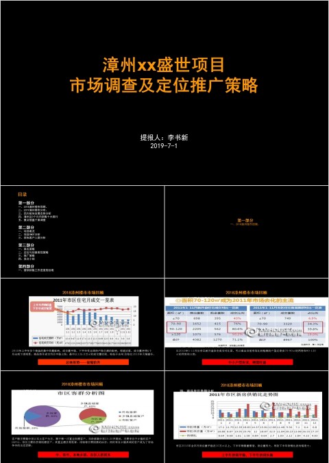 房地产项目市场调查及定位推广策略ppt