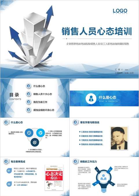 销售人员心态培训员工培训PPT