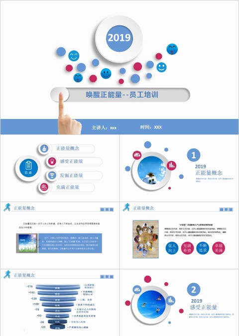202X唤醒正能量--员工培训