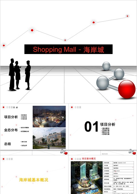 房地产购物中心案例分析报告PPT