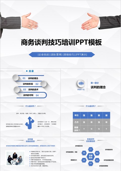 商务谈判六个阶段技巧培训PPT