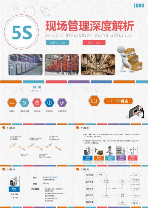 现场管理深度解析生产管理PPT