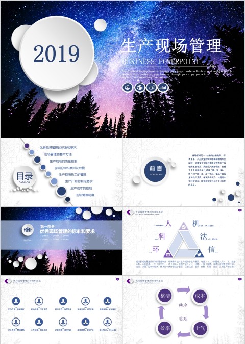 生产现场管理生产管理PPT