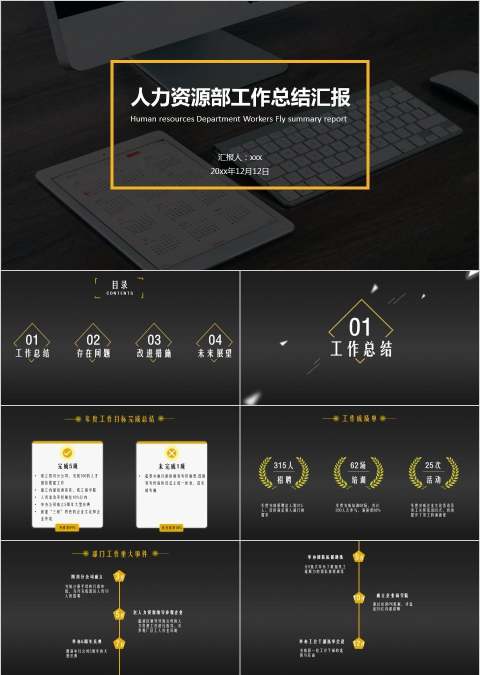 人力资源部工作总结汇报人事述职PPT