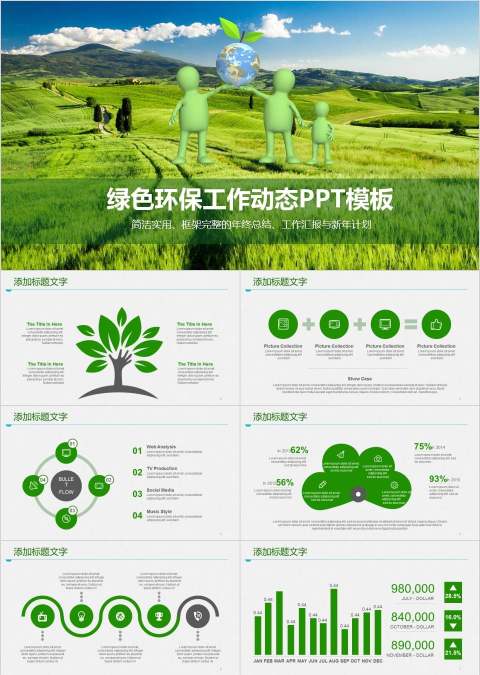 绿色环保工作动态PPT模板环保PPT
