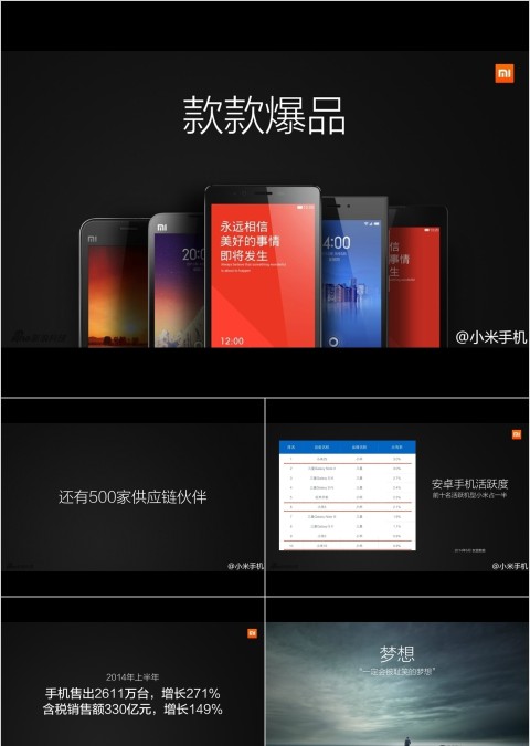 小米手机新品产品发布会PPT