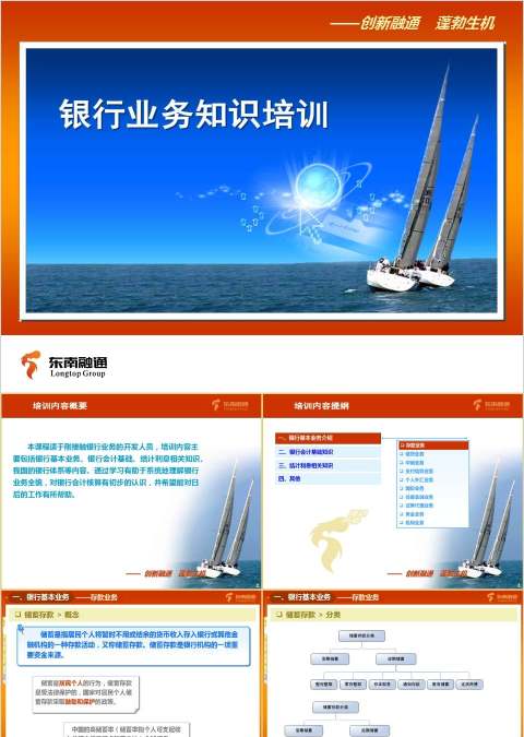 银行业务知识培训银行业务培训ppt