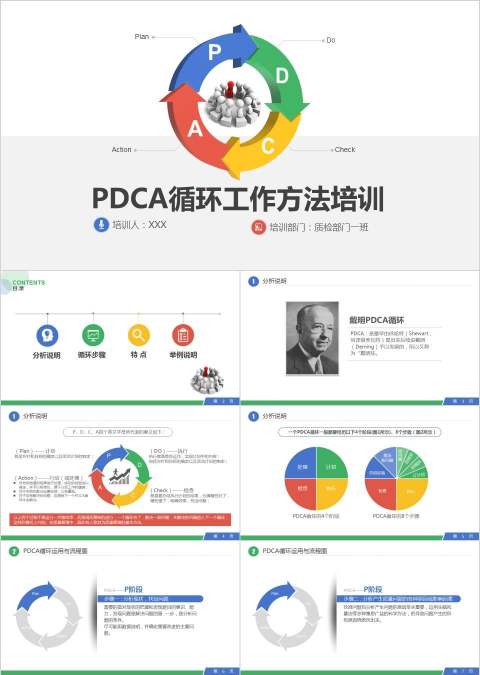 四色多彩扁平风PDCA医院护理PDCA培训案例分析汇报品管圈护理PPT模板