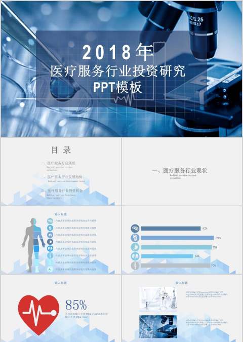 完整框架医疗服务行业投资研究PPT模板