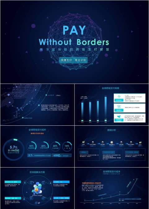 基于区块链的跨境支付联盟产品发布会PPT
