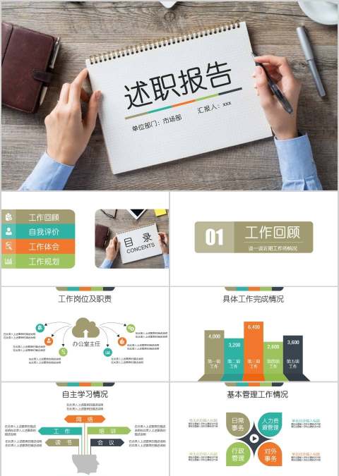 202X述职报告通用模板PPT