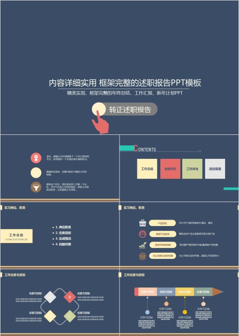 内容详细实用框架完整的述职报告PPT模板
