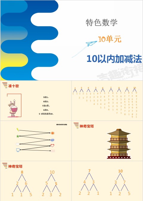10以内加减法幼小衔接教学课件PPT模板