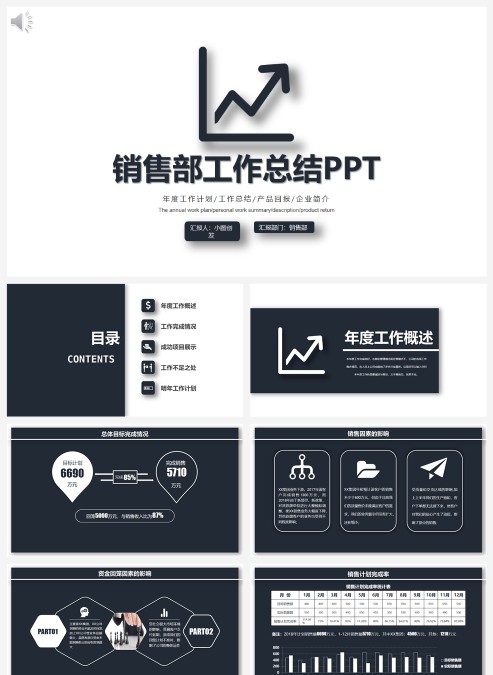 黑色大气销售部工作总结PPT