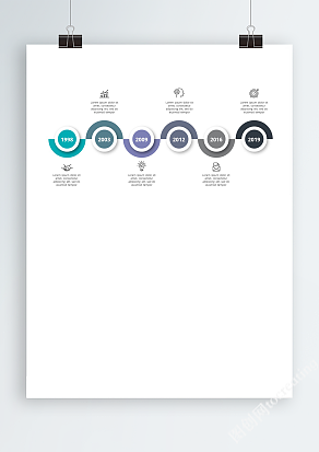 创意事件发展历程