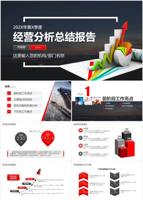 杂志风业绩经营分析工作总结汇报工作报告PPT模板