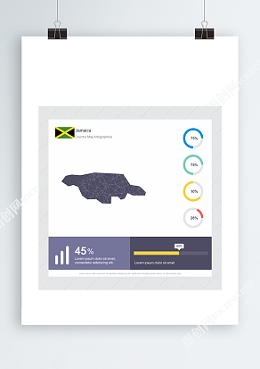 Jamaica地图数据信息分布图表