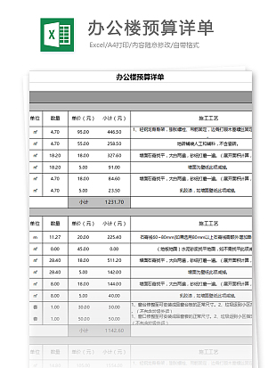 办公楼项目工程预算详情清单excle表格模板
