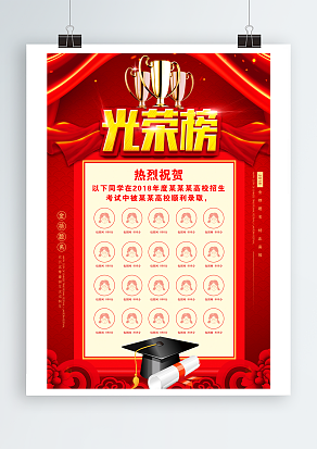 热烈祝贺以下同学被心仪高校成功录取