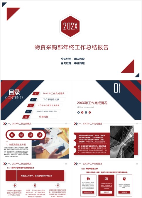物资采购部年终工作总结报告PPT