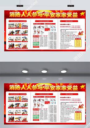消防人人参与平安家家受益展板