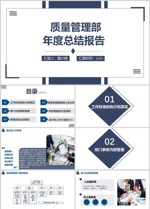 质量管理部年度总结报告质量管理培训ppt