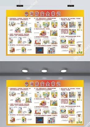 消防安全常识展板