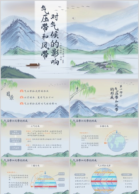 气压带和风带对气候的影响课件