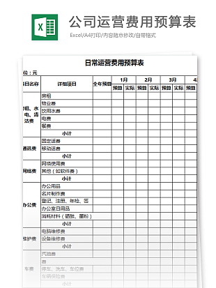 公司运营费用预算表excle表格模板