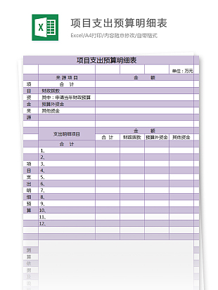 公司各部门项目支出预算明细汇总表excle模板