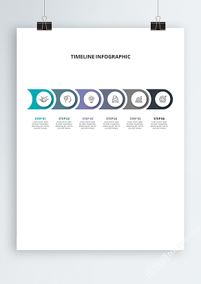 6步创意事件发展历程