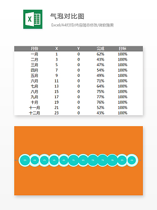 不同月份目标完成率数据统计显示气泡对比图