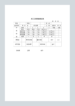 员工工资职级核定表