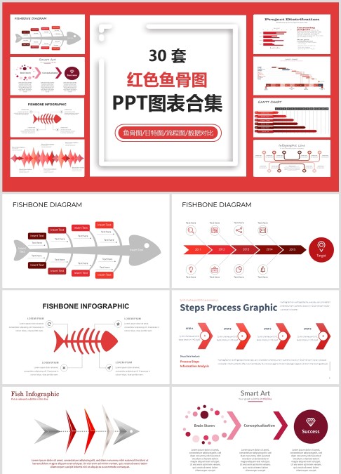 30 套 红色鱼骨图 PPT图表合集鱼骨图/甘特图/流程图/数据对比
