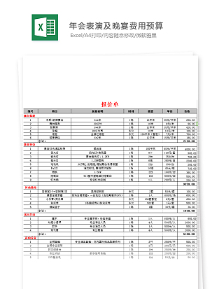 年会表演及晚宴费用预算表excle表格模板