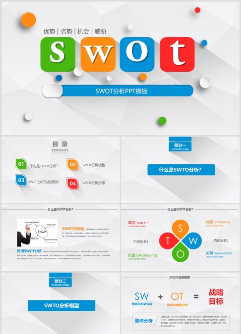 实用企业个人商业会议演讲SWOT分析案例优劣势商务报告PPT模板