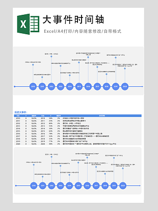 大事件时间轴excel