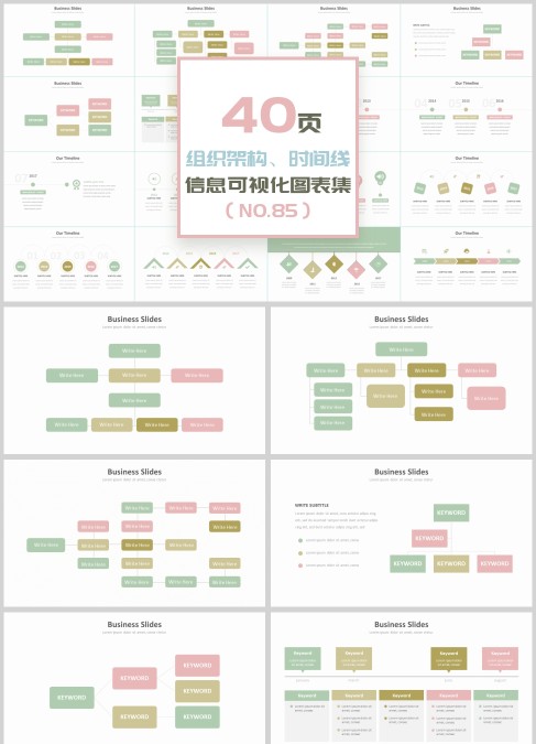 40页组织架构时间线信息可视化PPT图表集