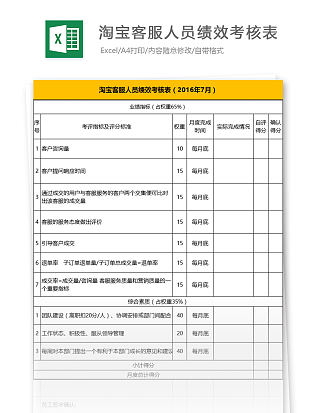 淘宝客服人员绩效考核表