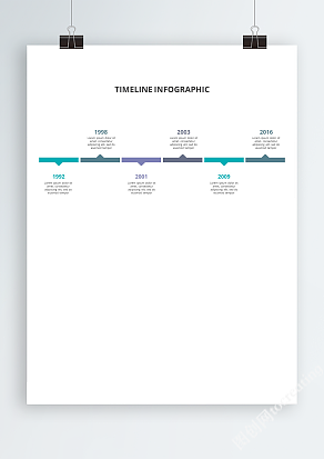 简约时间发展时间轴
