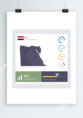 Egpyt地图Ai数据信息分布图表